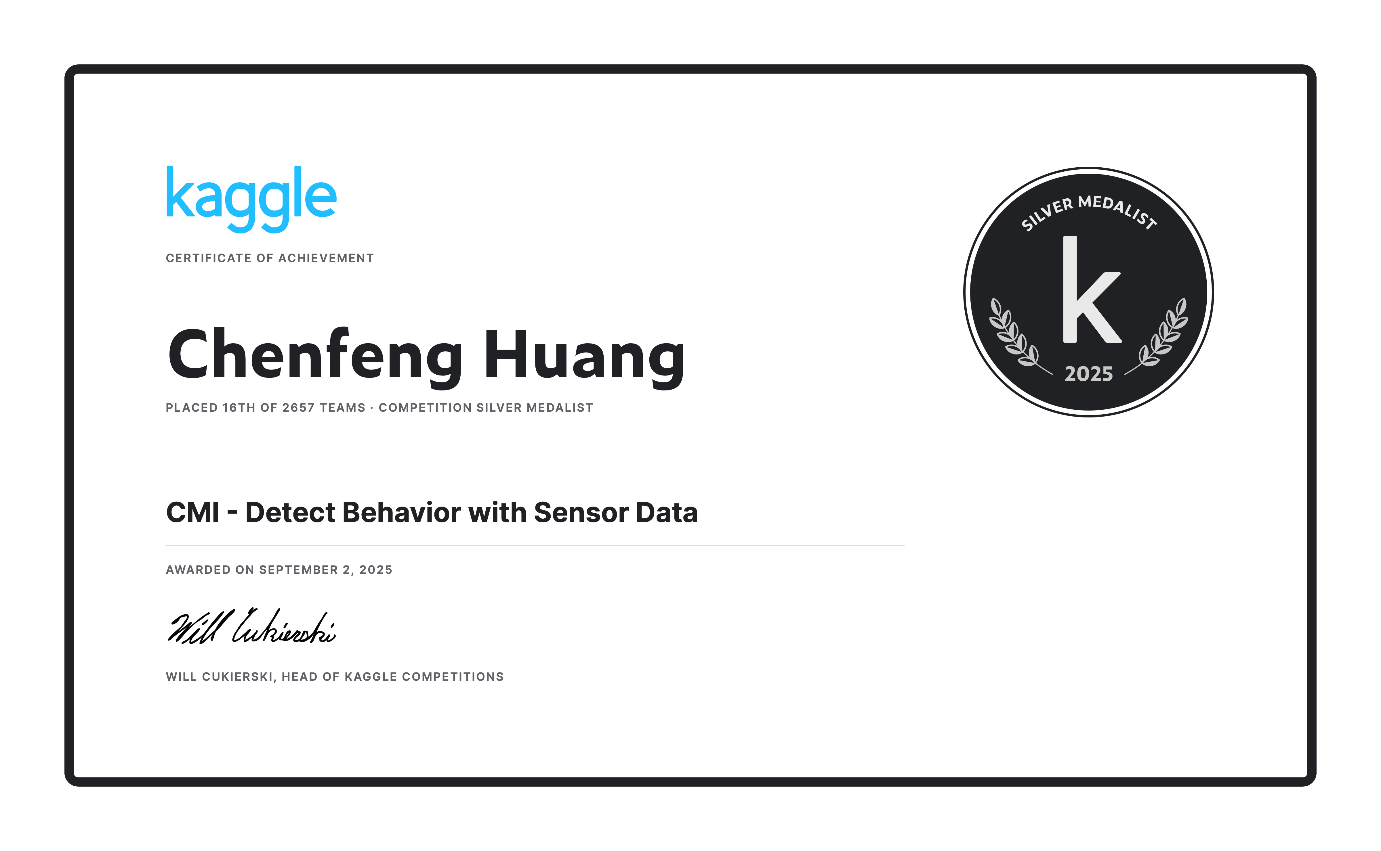 kaggle